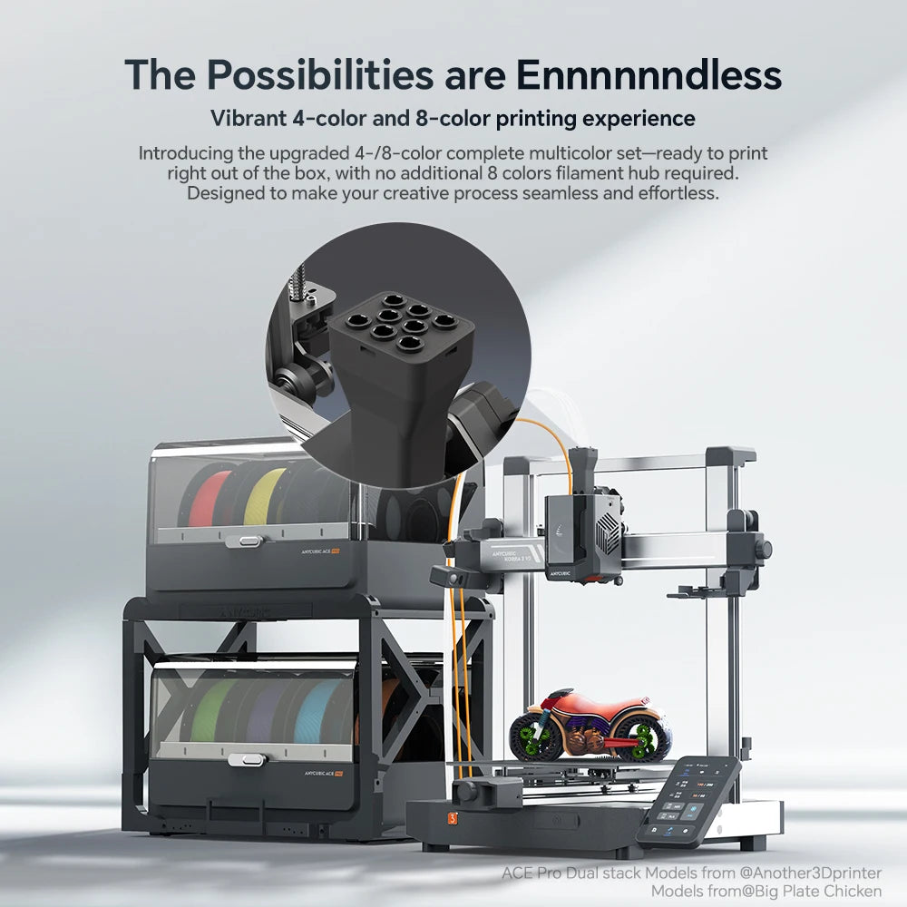Fast Printing and Auto Drying 3D Printer with up to 8 Filament Colors