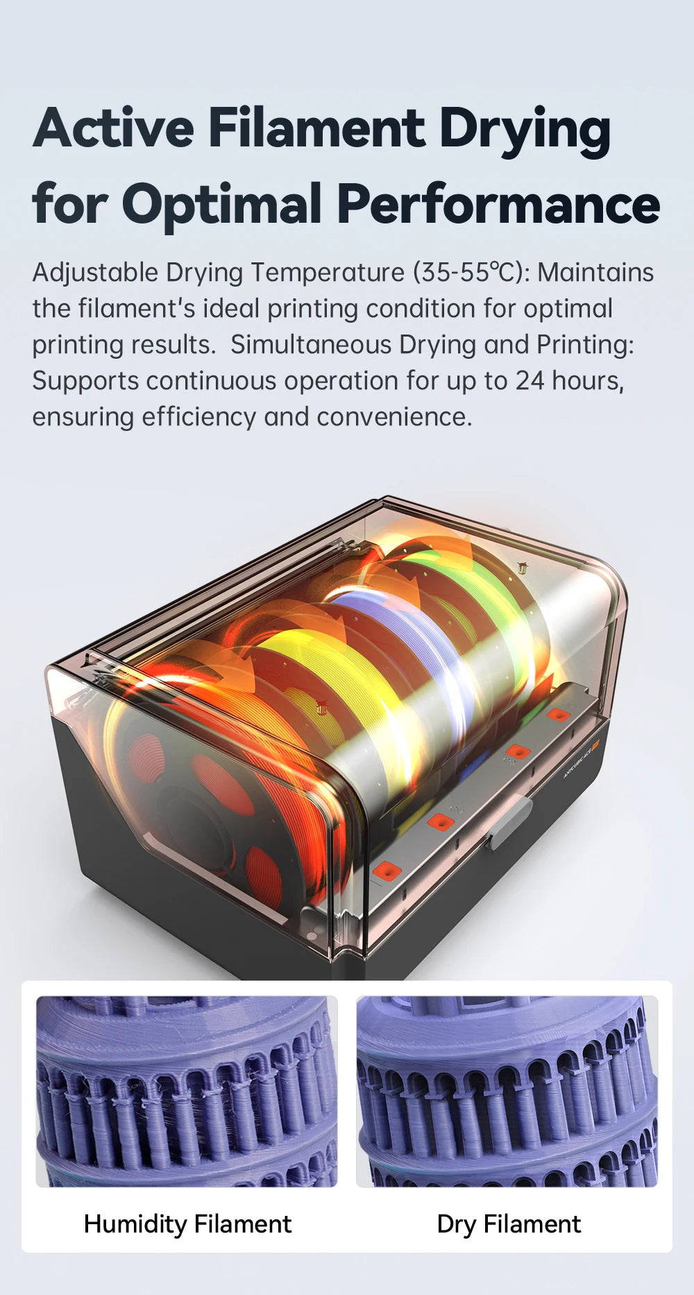 Fast Printing and Auto Drying 3D Printer with up to 8 Filament Colors