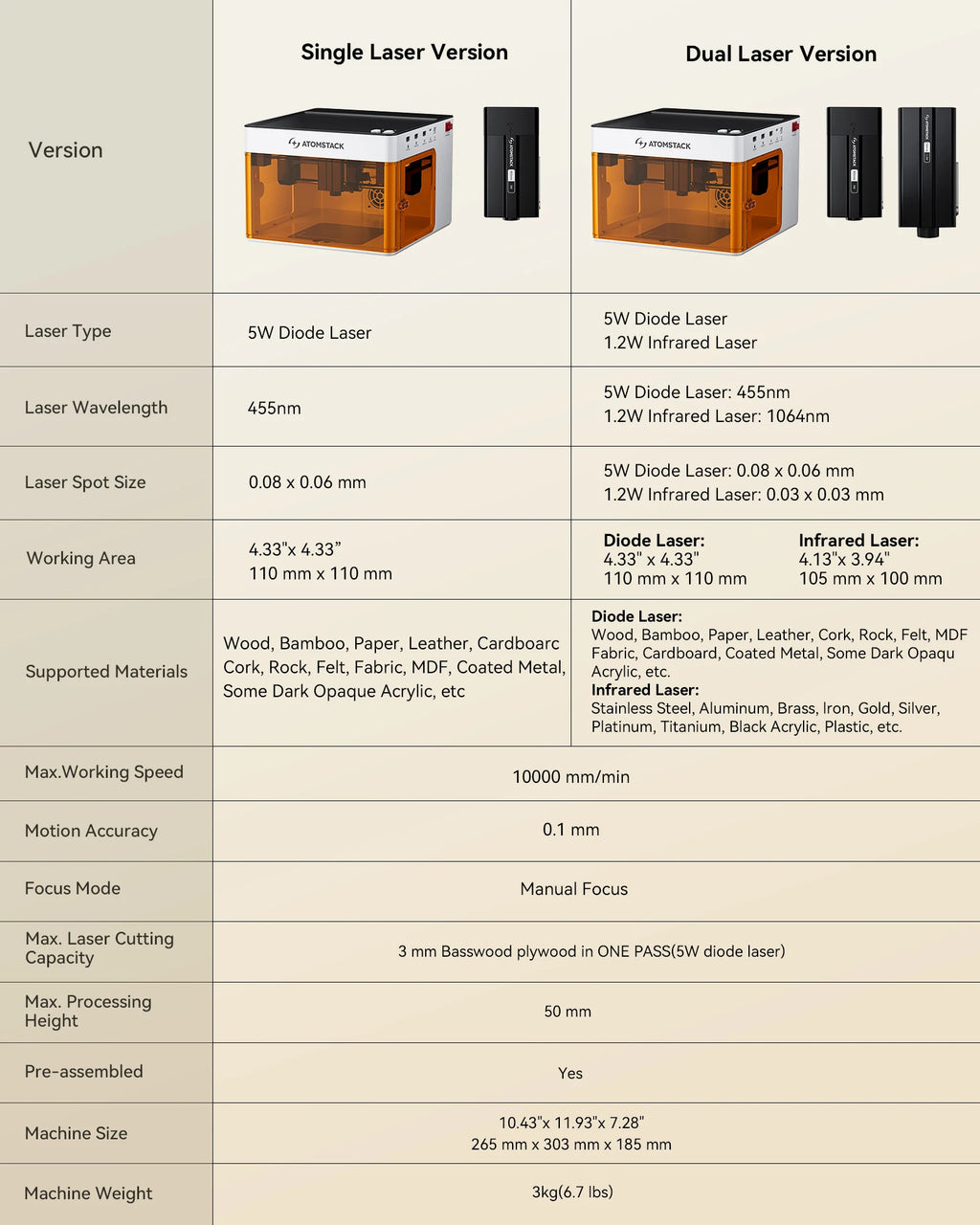 Laser Engraving Bluetooth Machine Laser Cutter Engraver