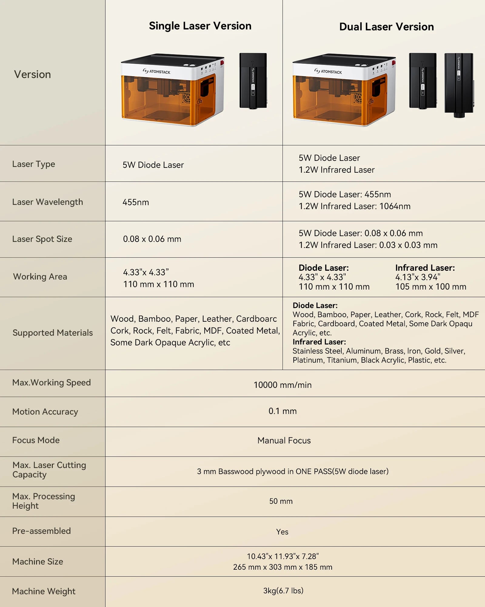 Laser Engraving Bluetooth Machine Laser Cutter Engraver