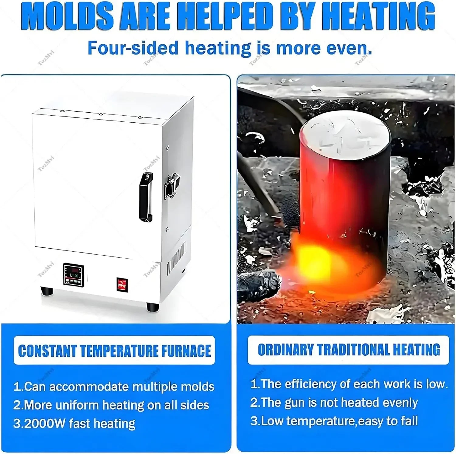 Electric Kiln for Jewelry Making, Metal Casting, Pottery Glazing,2000w Electric Ceramic Laboratory Mu