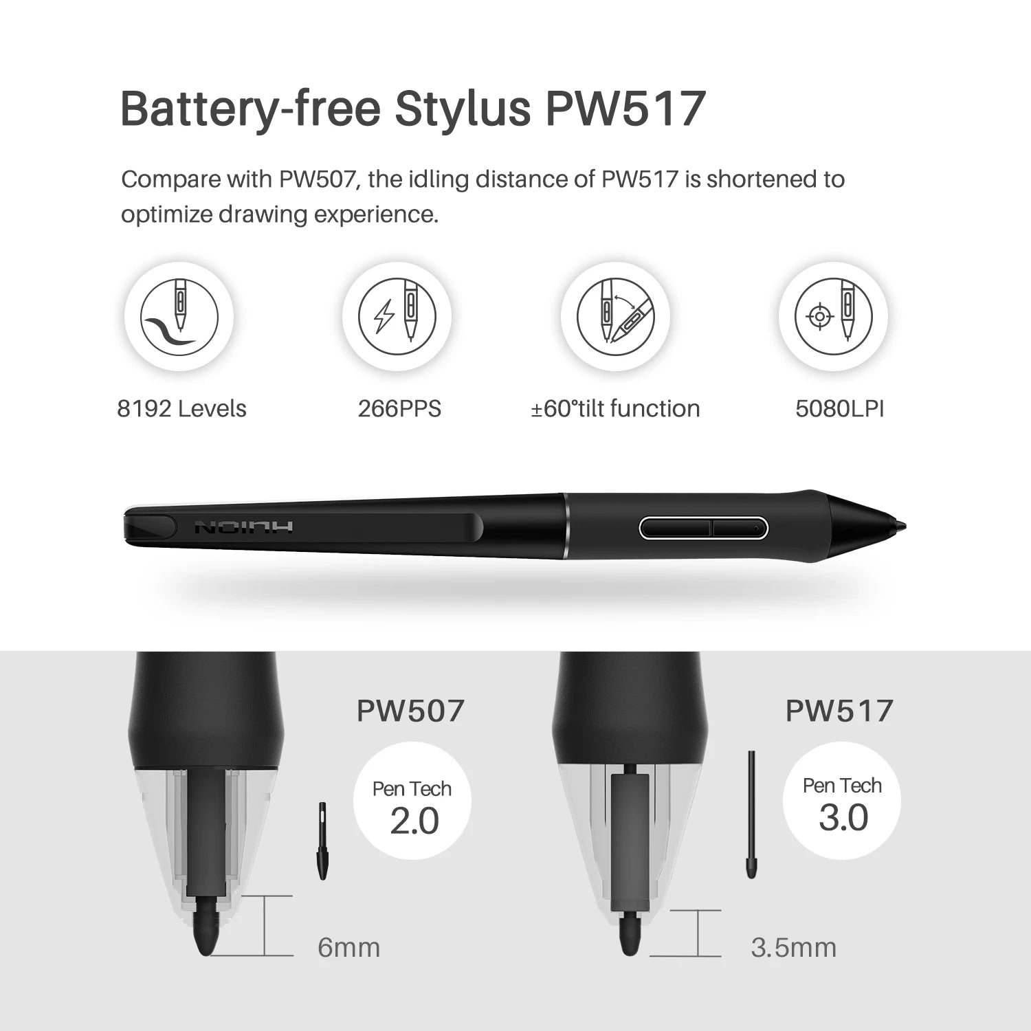 22 Plus QLED Graphics Tablet Monitor Drawing Screen 21.5 inch Art Pen Display