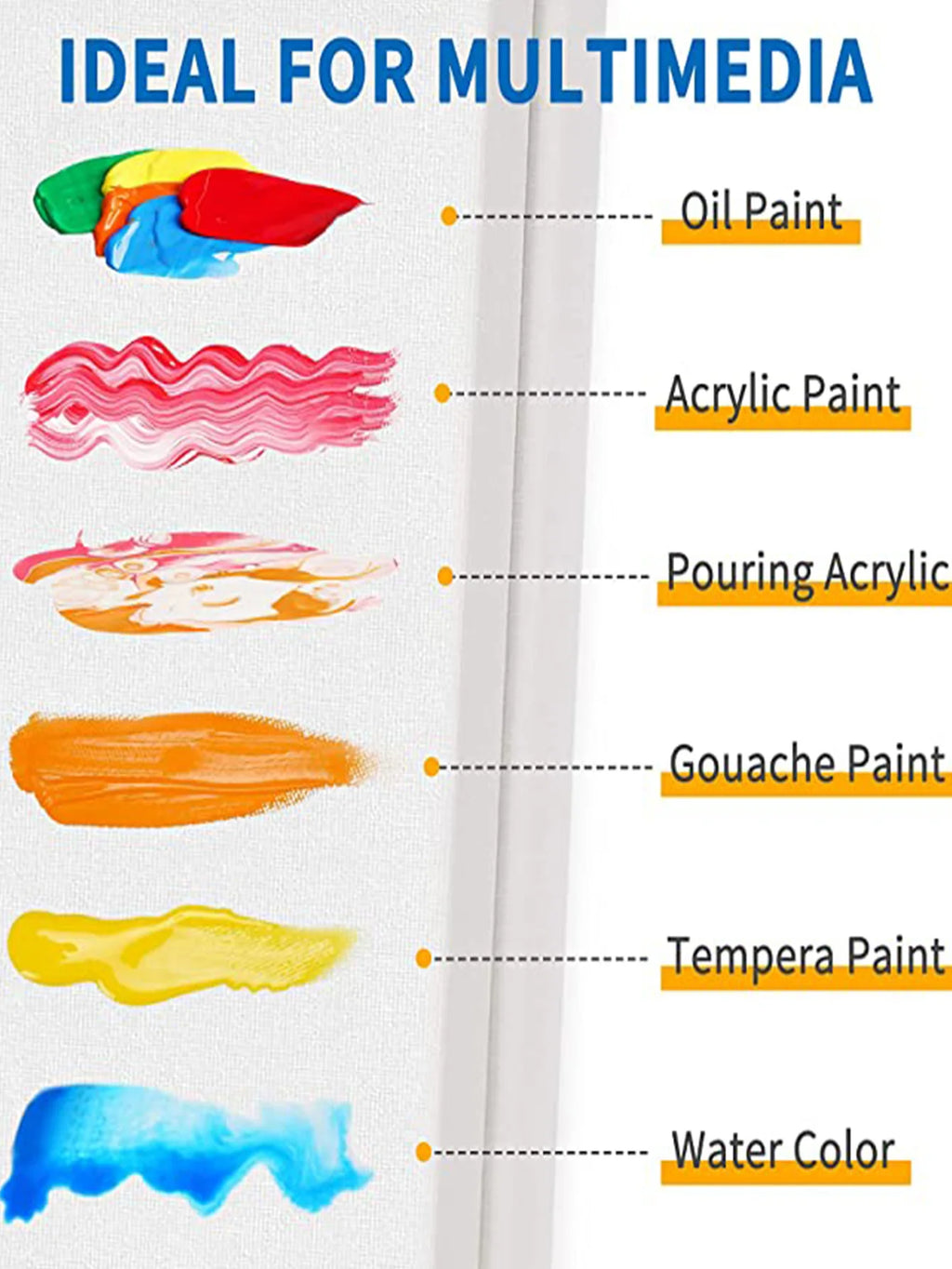 8x10" Inch 100% Cotton Canvas Boards for Acrylic & Oil Paint
