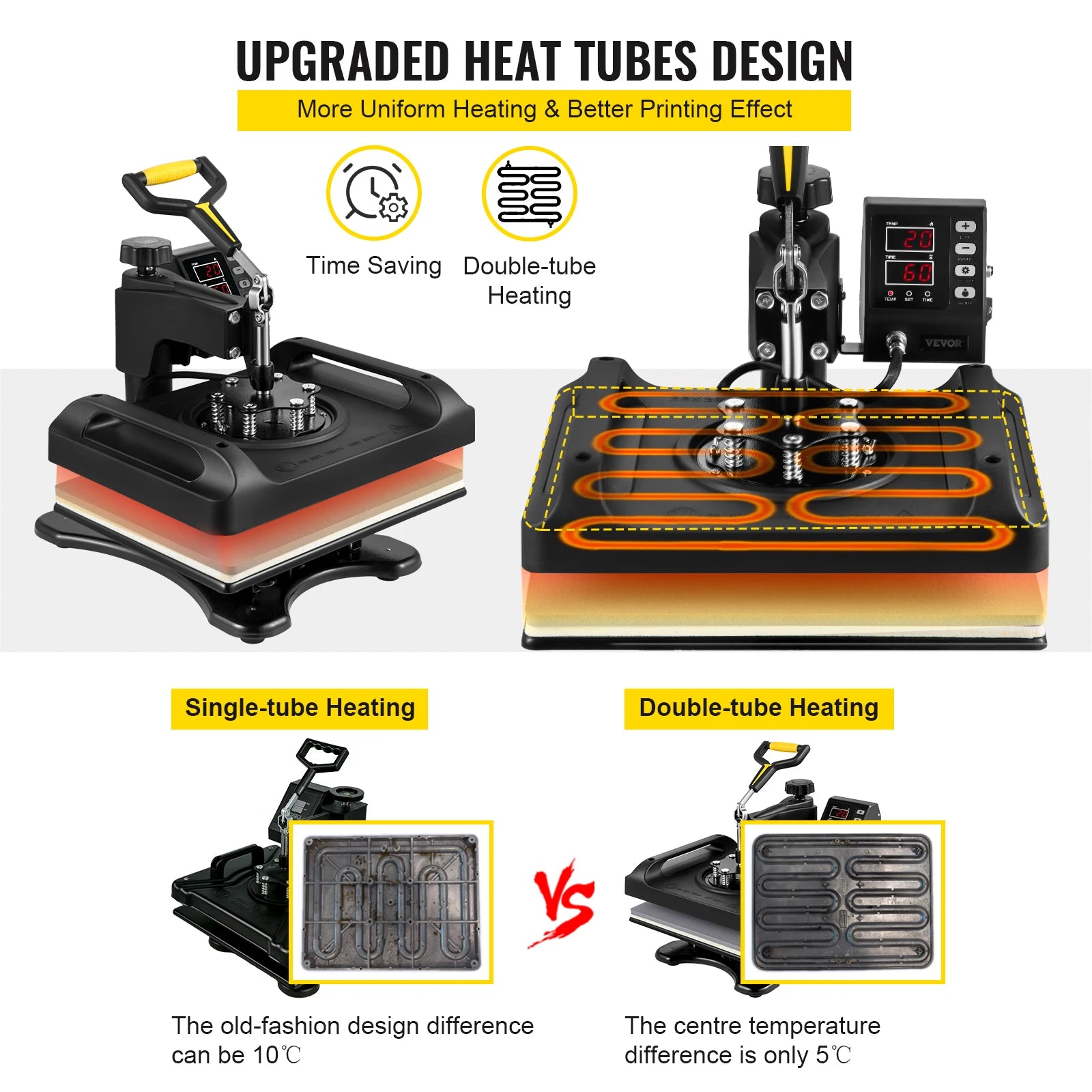 8 in 1 Combo Heat Press Machine