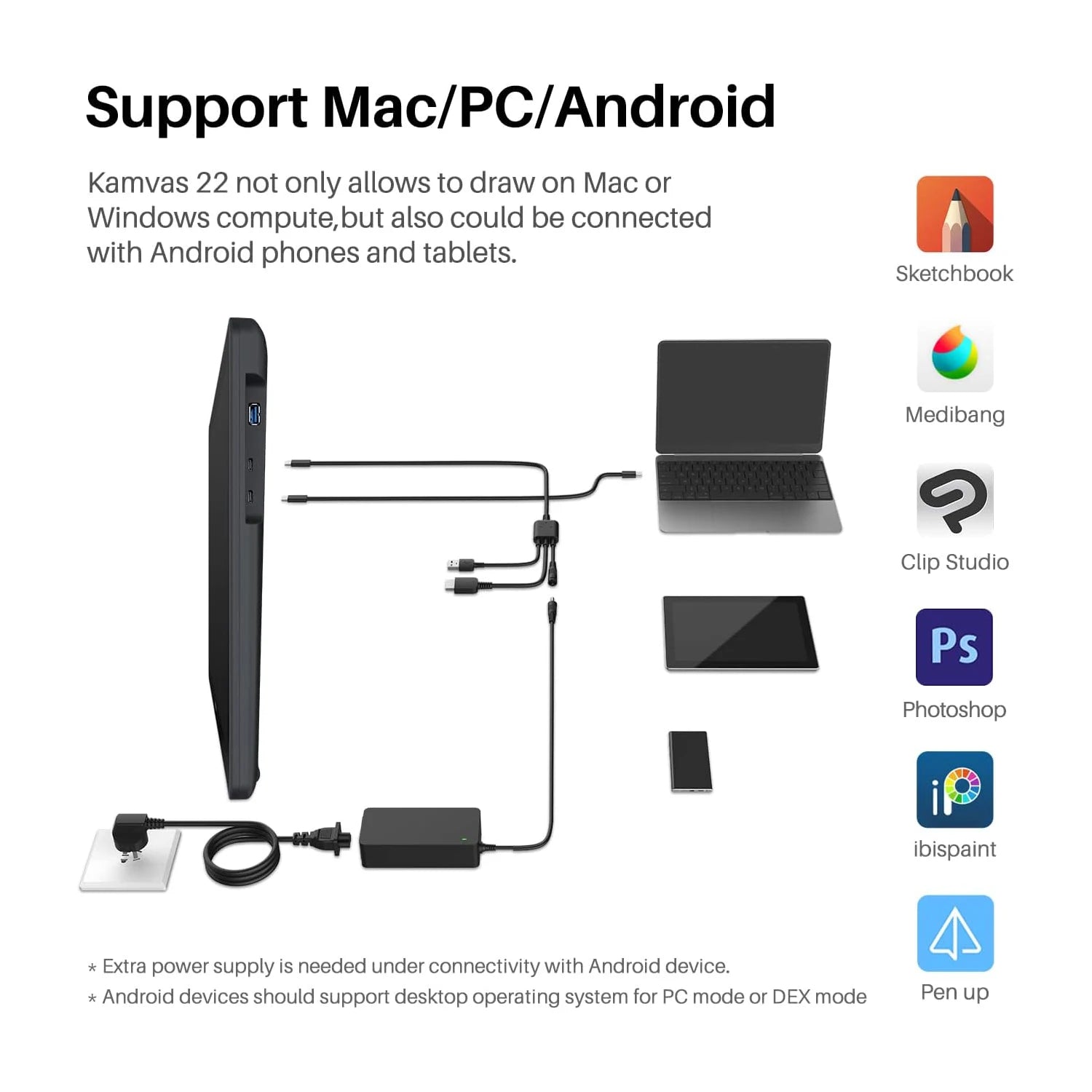 Graphic Pen Tablet Monitor with Pen (Display 21.5 Inch )