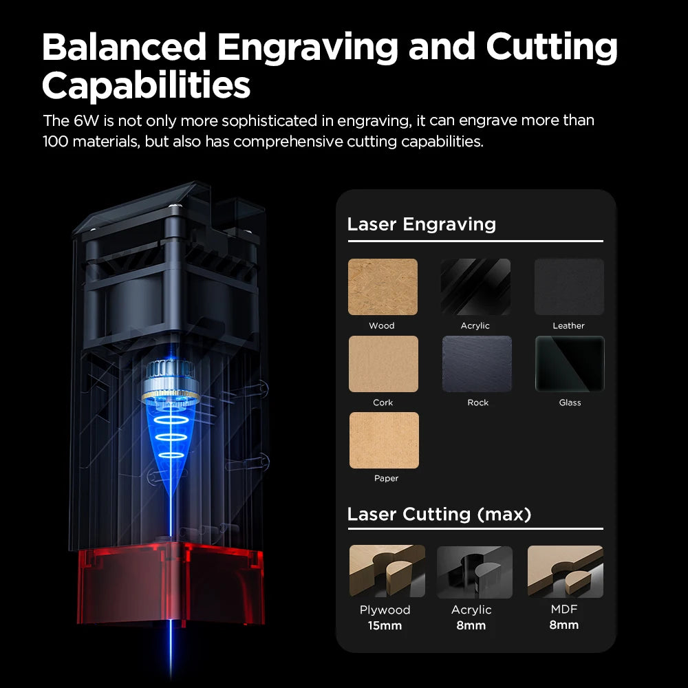 Ultra-thin Laser Cutting Engraving Machine Control For Acrylic Wood Glass Ceramic